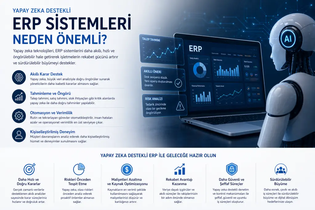 Erp sistemleri neden onemli kurumsal ERP faydaları infografik