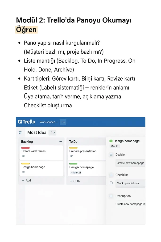 Trello Kullanımı